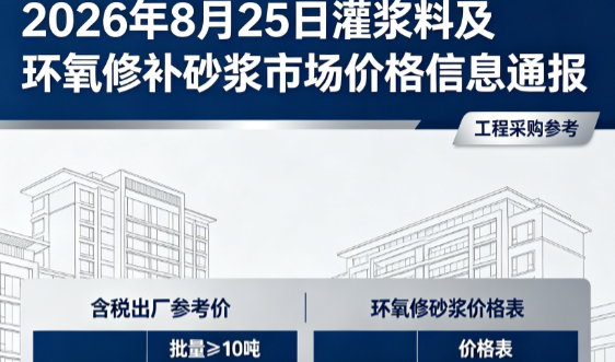 景洪2026年8月25日灌浆料及环氧修补砂浆市场价格信息通报
